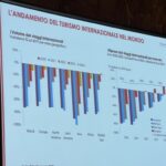 wtgg2030-matera-basilicata-martemucci-turismo-sostenbile2