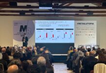 Marketing & Retail Summit