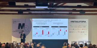 Marketing & Retail Summit