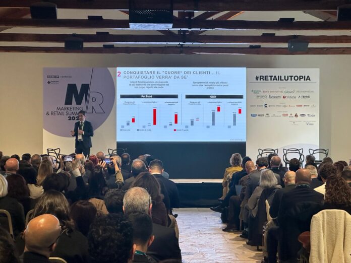 Marketing & Retail Summit